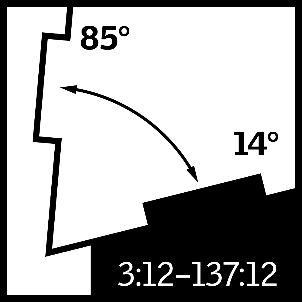 slide 6 of 6, VELUX 21-in x 37-7/8-in Fixed Deck mount Aluminum Skylight with Laminated Low-E argon Glass, 1 ct