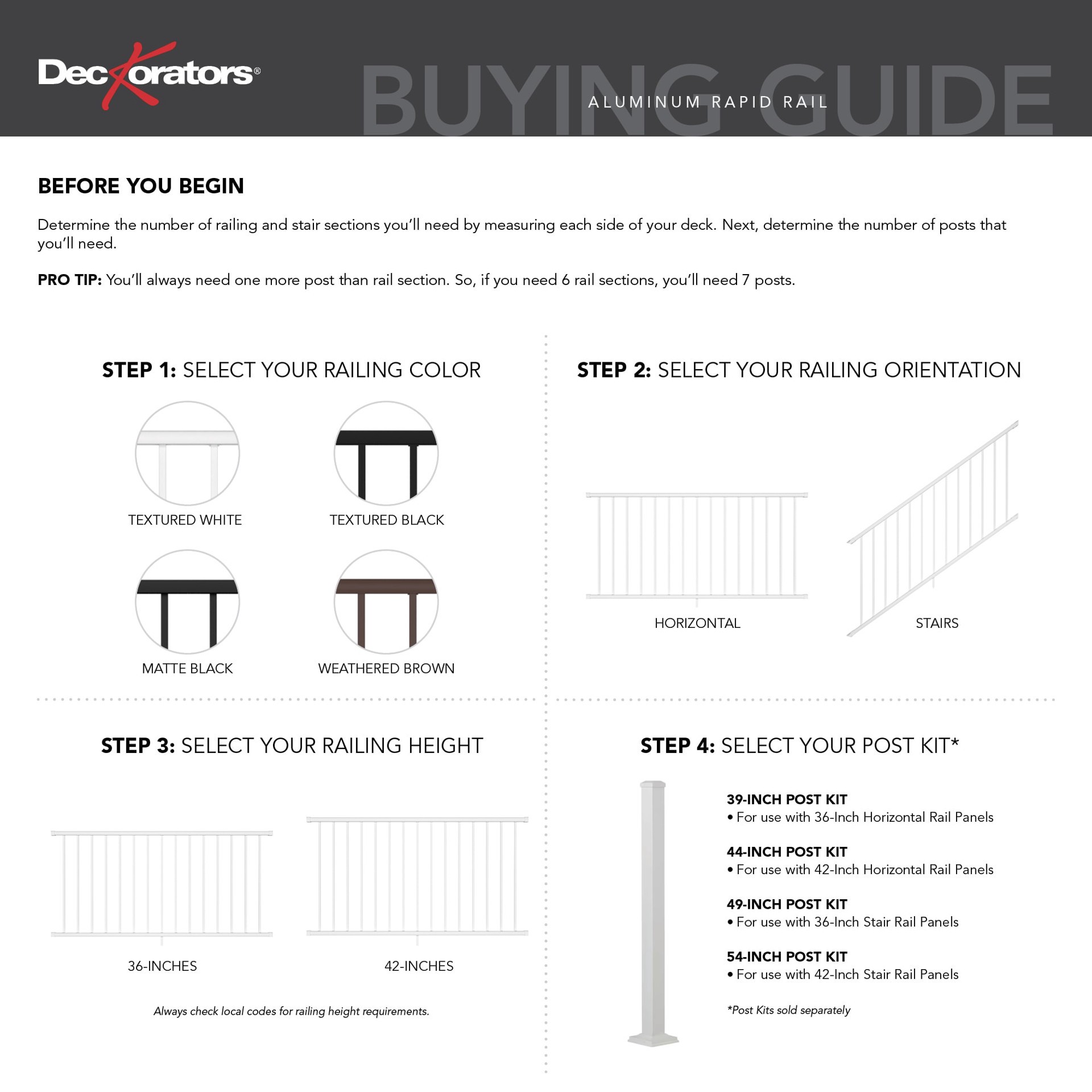 slide 5 of 6, Deckorators 2-1/2-in x 2-1/2-in x 4-ft Matte black Aluminum Deck Post, 1 ct