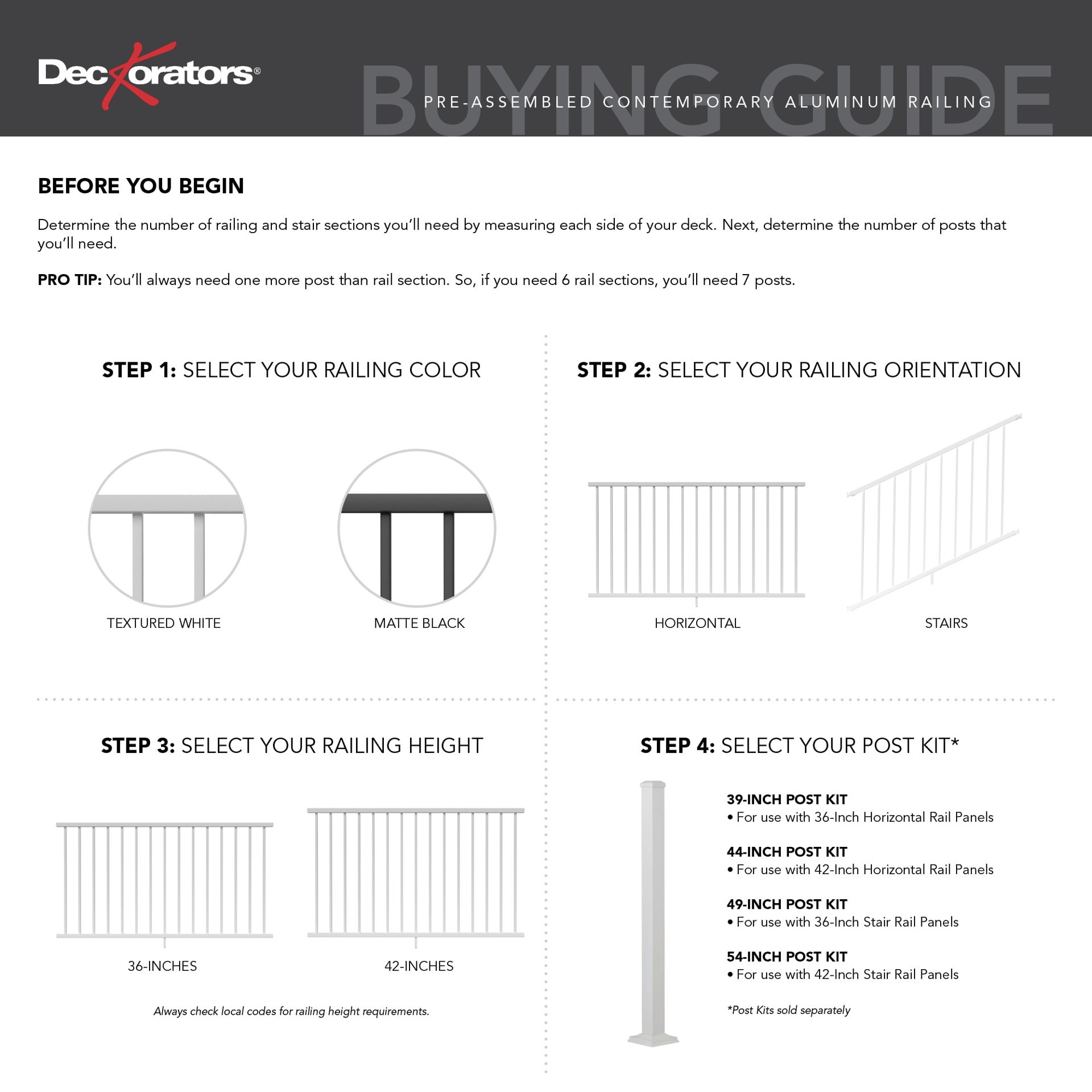 slide 6 of 6, Deckorators 2-1/2-in x 2-1/2-in x 4-ft Matte black Aluminum Deck Post, 1 ct