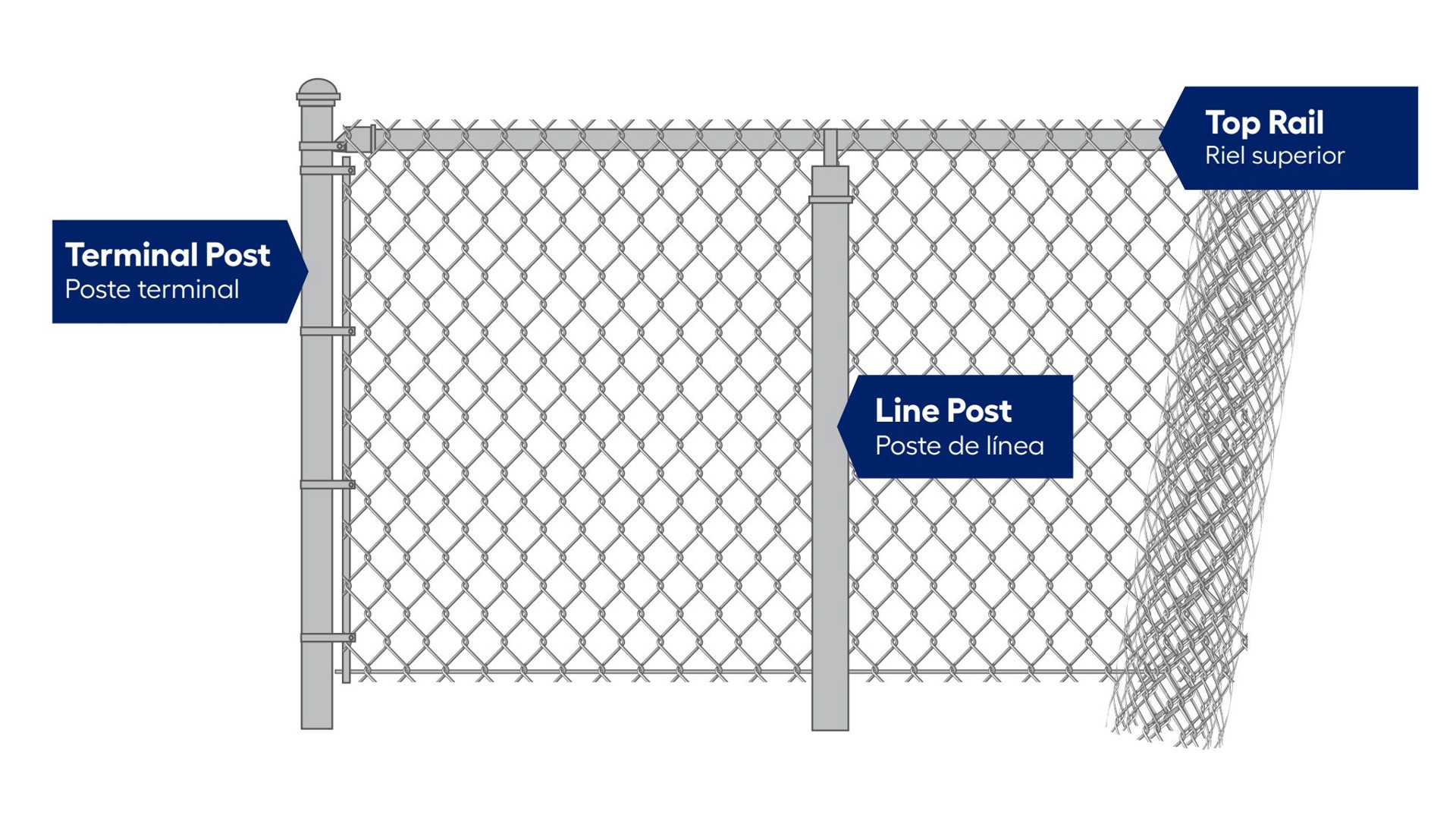 slide 4 of 4, Merchants Metals 58-in Black Steel Tension bar For Chain-link Fence, 1 ct