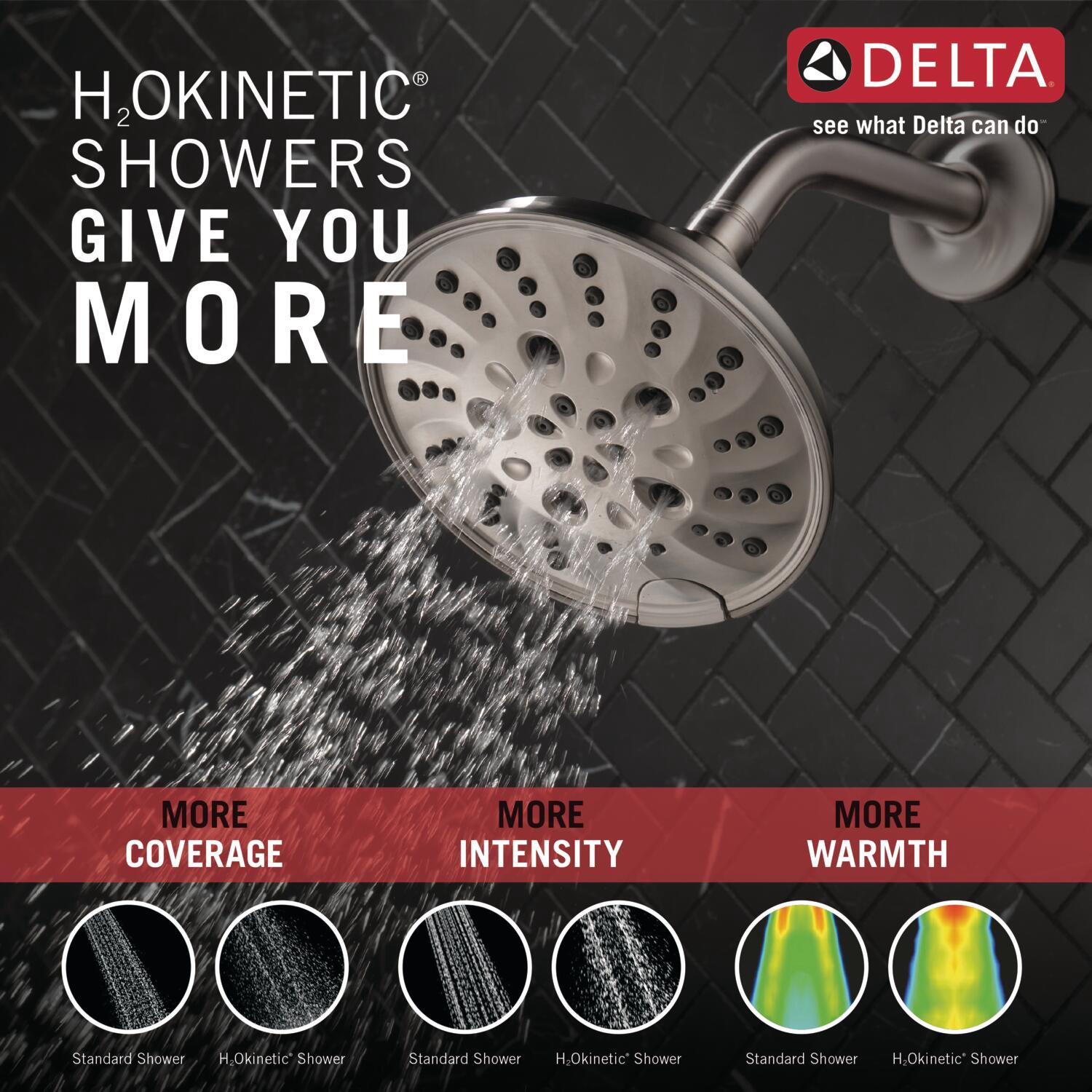 slide 4 of 6, Delta Sandover Spotshield Brushed Nickel 1-handle 6-in Round Bathtub and shower Faucet with Valve (Multi-function), 1 ct