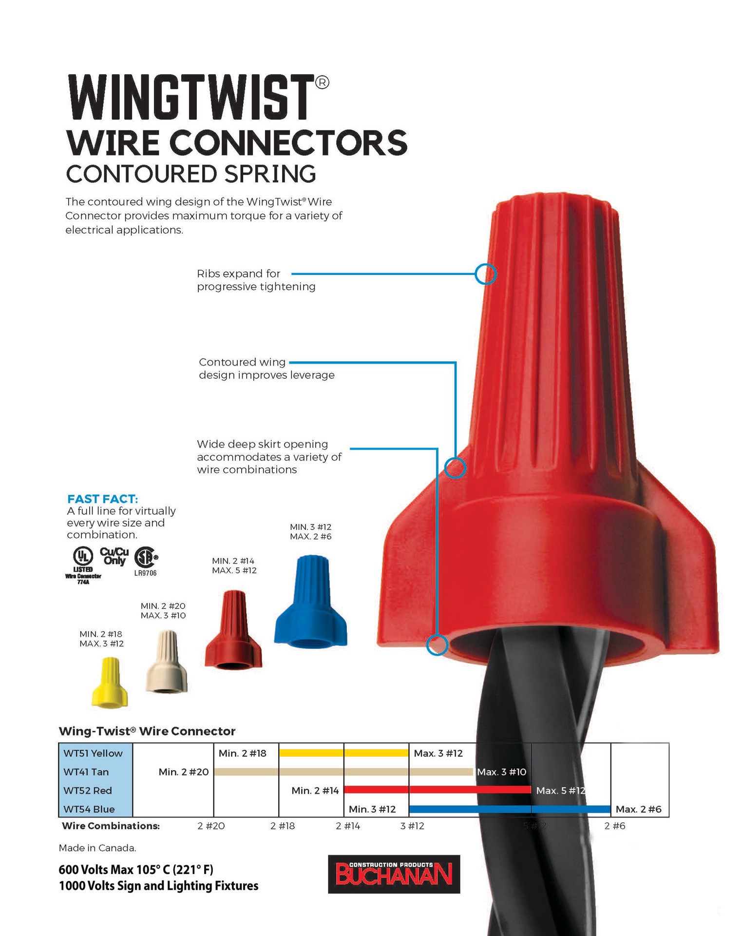 slide 3 of 6, IDEAL Wing Wire Connectors Green ( 10 -Pack ), 1 ct