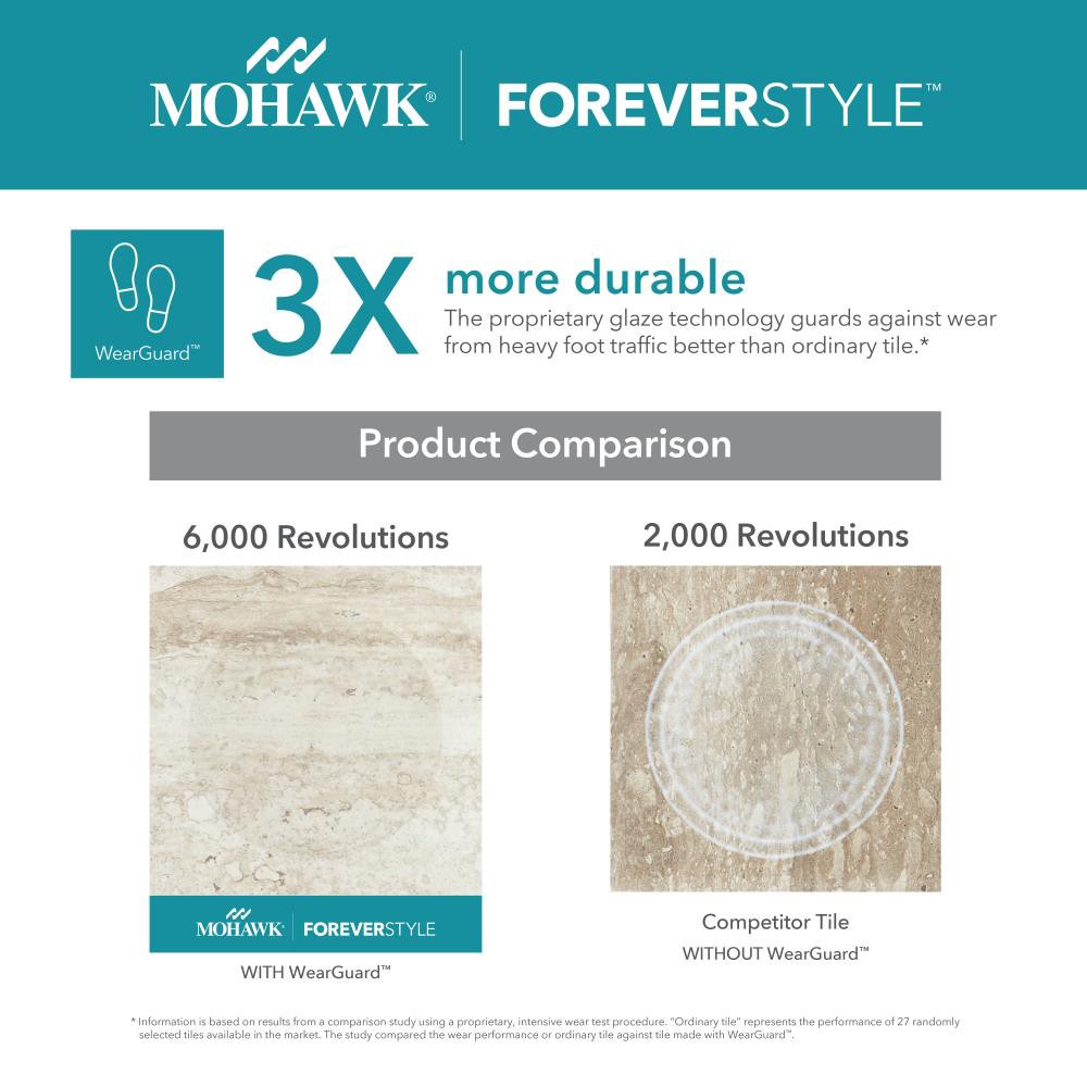 slide 6 of 6, Mohawk ForeverStyle Gray Marble 3-in x 12-in Matte Porcelain Bullnose Tile ( 0.22-sq ft / Piece ), 1 ct