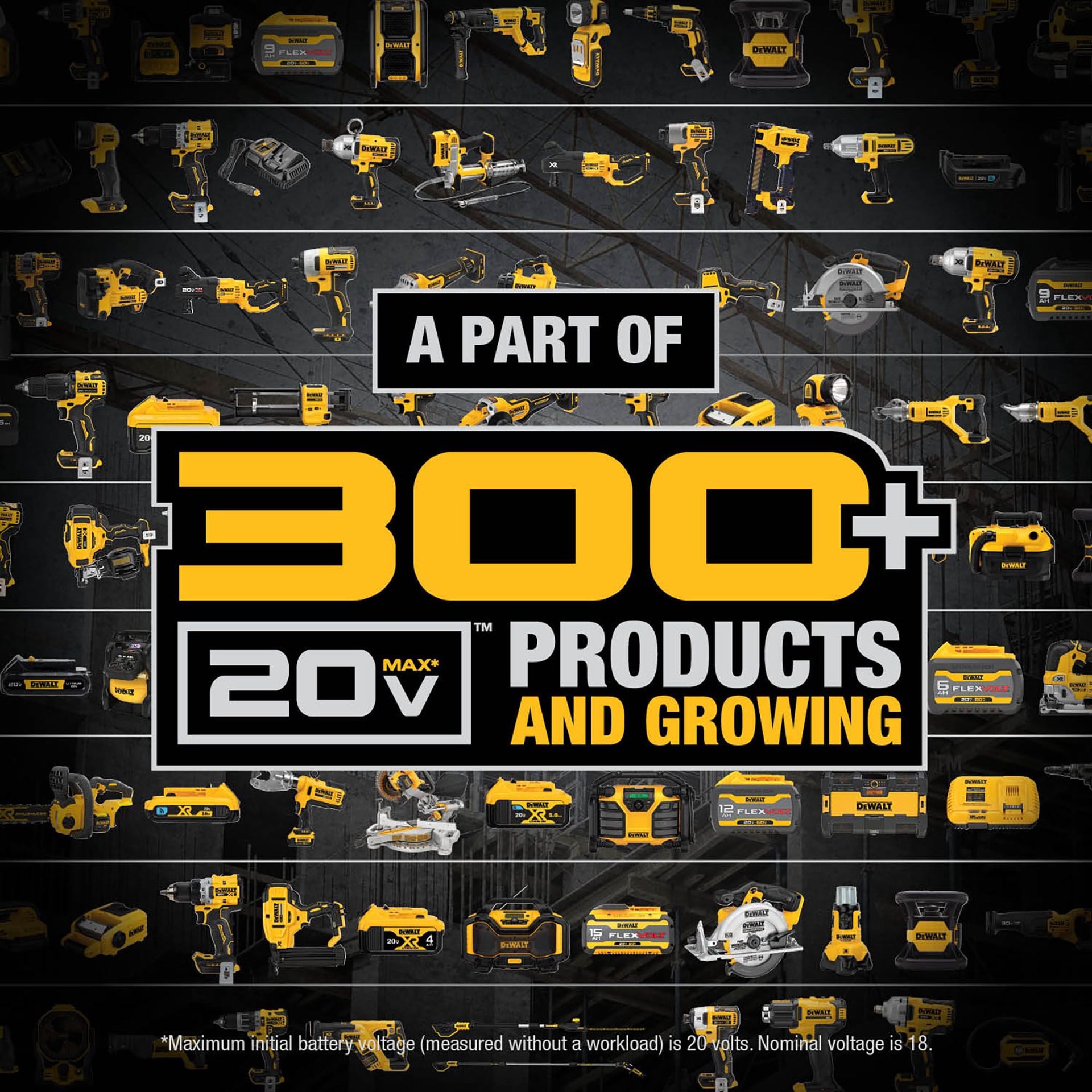 slide 4 of 6, DEWALT 20-volt max 5000 -Lumens LED Battery-operated Rechargeable Portable Work Light, 1 ct