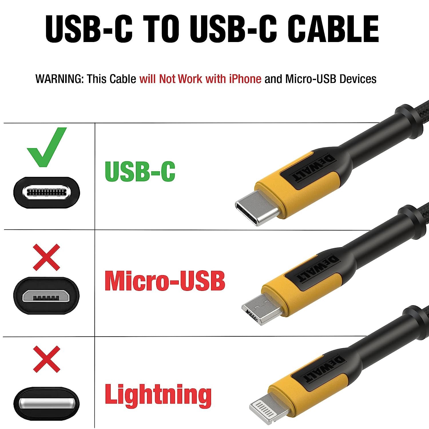 slide 2 of 6, DEWALT 4-ft USB 2.0 USB-C Black Cable, 1 ct