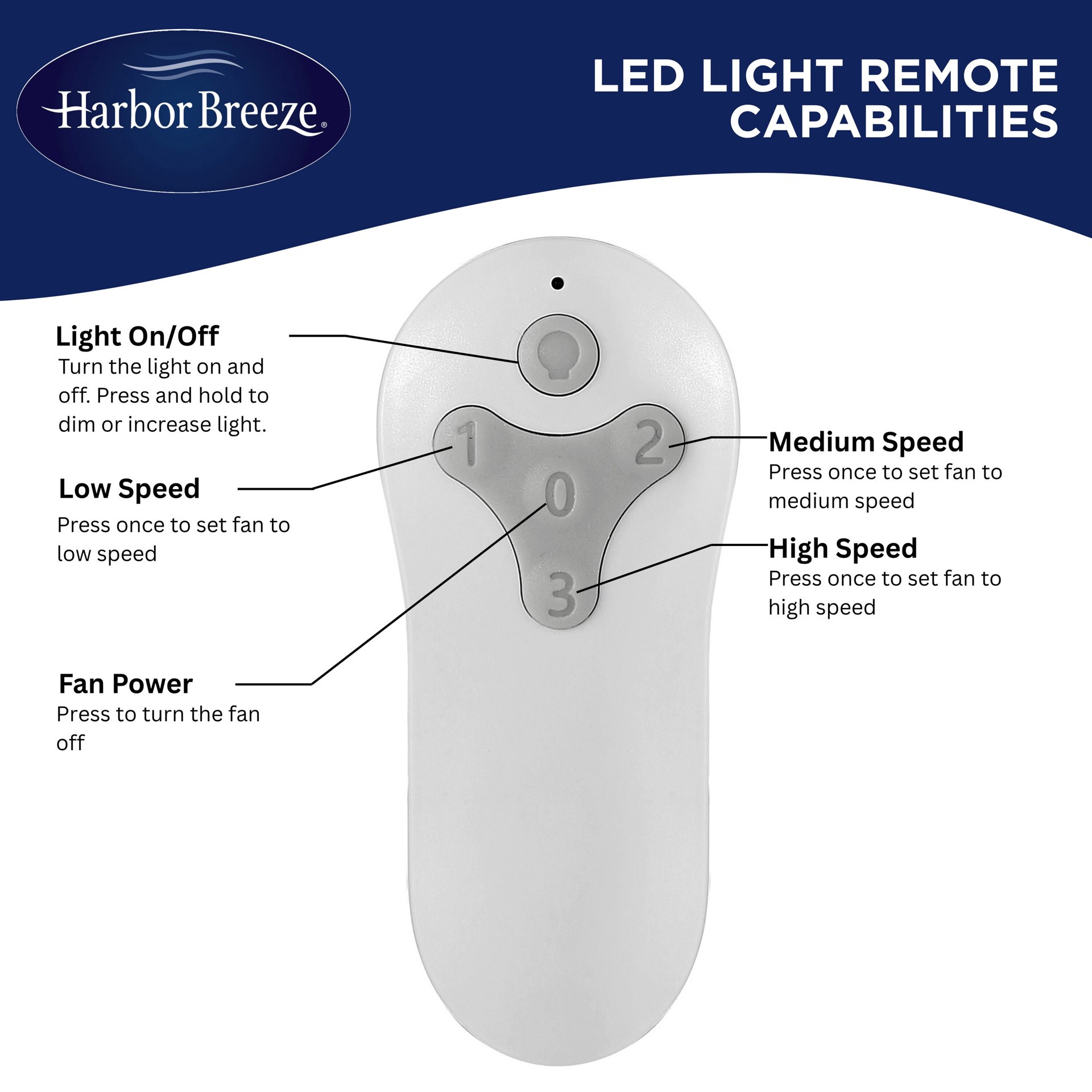 slide 5 of 6, Harbor Breeze Beach Creek 44-in Matte Black with Matte Black/Auburn Blades Integrated LED Downrod or Flush Mount Ceiling Fan With Light and Remote Included 3 -Blade, 1 ct