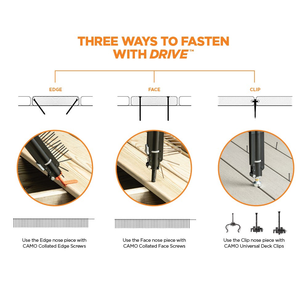slide 5 of 6, CAMO Drive Collated Stand-up Deck Fastening Handheld drill guide, 1 ct