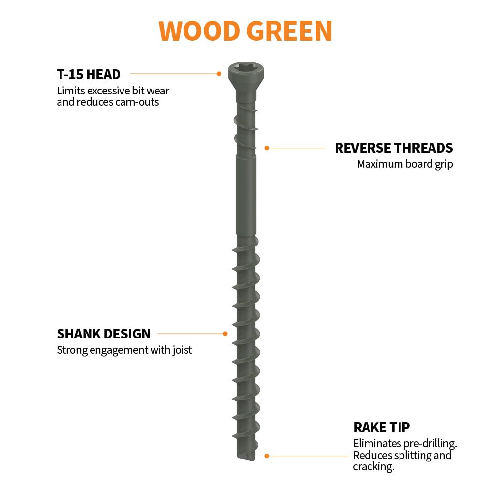 slide 4 of 6, CAMO #7 x 2-3/8-in Wood to wood Deck Screws ( 1000 -Per Box ), 1 ct