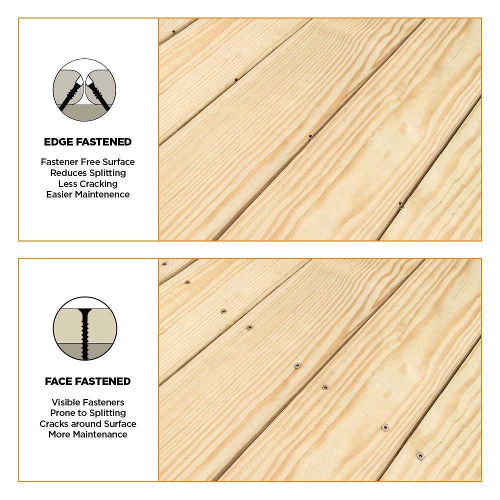 slide 6 of 6, CAMO #7 x 2-3/8-in Wood to wood Deck Screws ( 1000 -Per Box ), 1 ct