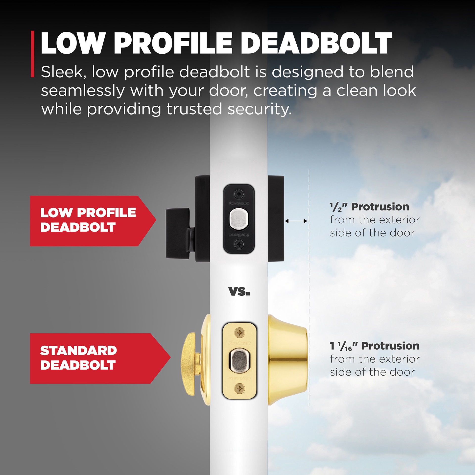 slide 4 of 6, Kwikset Signature Series San Clemente Matte Black Exterior Single-Cylinder Deadbolt and Keyed Entry Door Handleset ft. SmartKey Security, 1 ct
