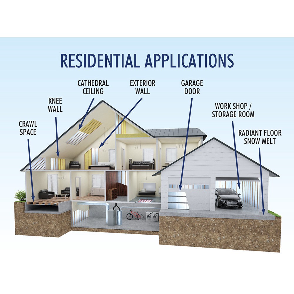 slide 5 of 6, Reflectix R- 21 Attic Wall Unfaced Reflective Roll Insulation 200-sq ft ( 24-in W x 100-ft L ) Individual pack, 1 ct