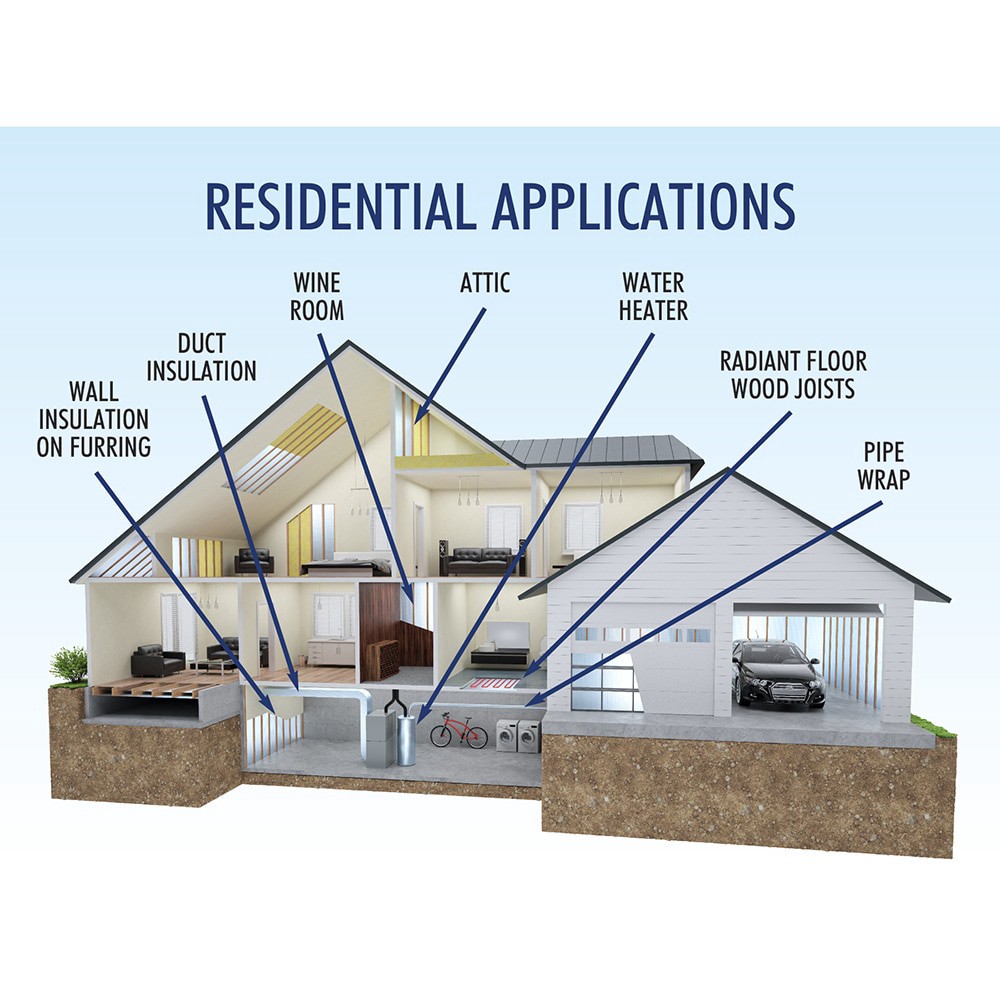 slide 6 of 6, Reflectix R- 21 Attic Wall Unfaced Reflective Roll Insulation 200-sq ft ( 24-in W x 100-ft L ) Individual pack, 1 ct