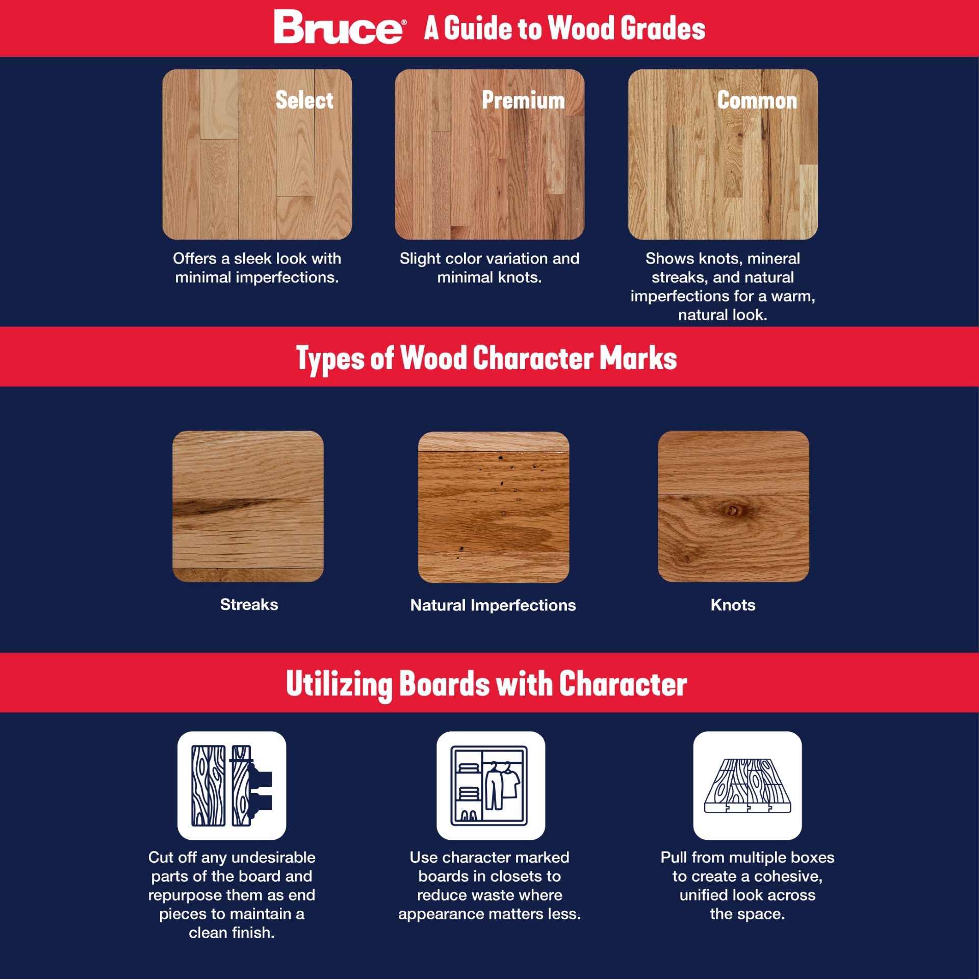 slide 5 of 6, Bruce Frisco Gunstock Oak 3/8-in T x 3-in W Smooth/Traditional Engineered Hardwood Flooring ( 22-sq ft / Carton ), 1 ct