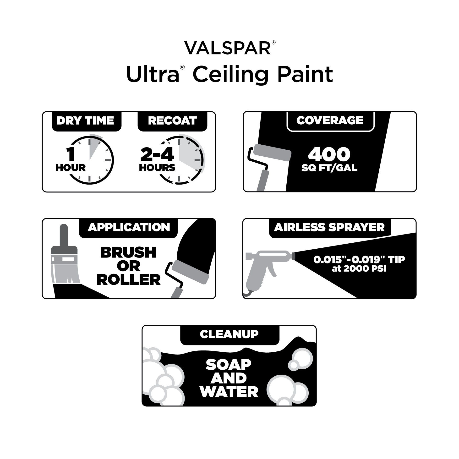 slide 4 of 6, Valspar Ultra Flat Ceiling white Ceiling Paint Paint and Primer ( 5-gallon ), 1 ct