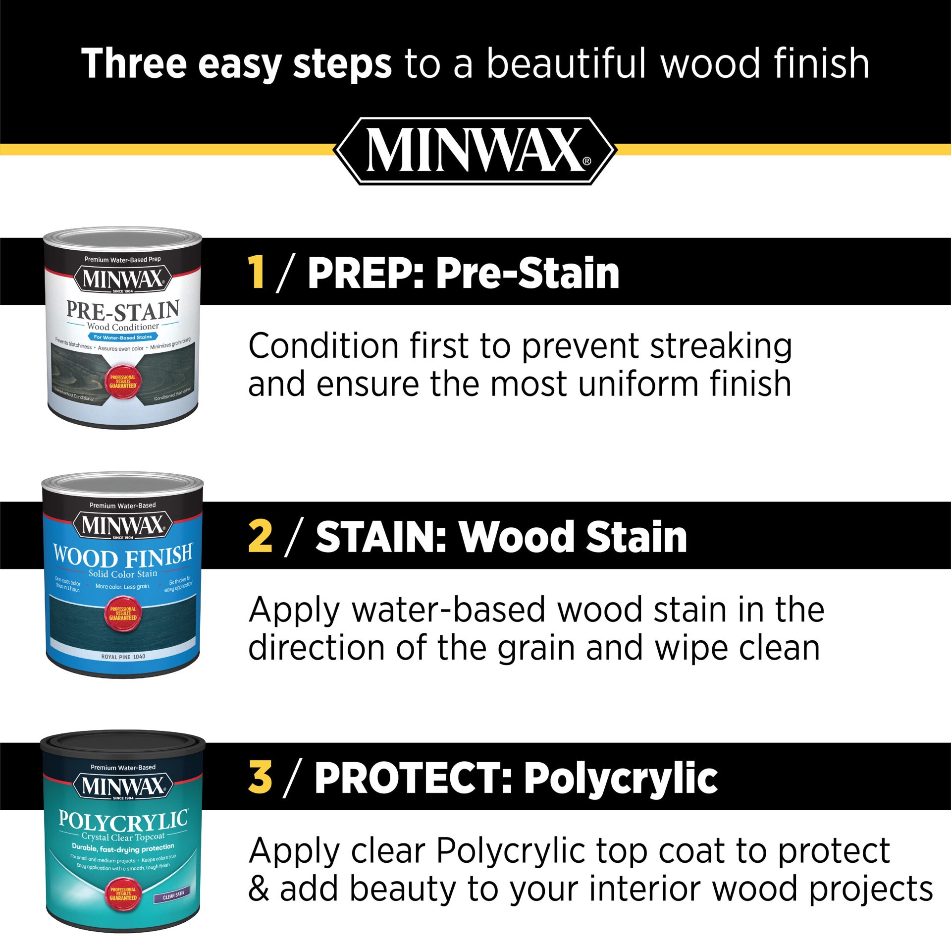 slide 6 of 6, Minwax Polycrylic Water-based Clear Transparent Flat Interior Stain ( Half-pint ), 1 ct