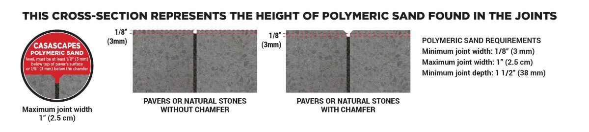 slide 2 of 4, CasaScapes 35 Pound(s) Gray Paver Polymeric Sand, 1 ct