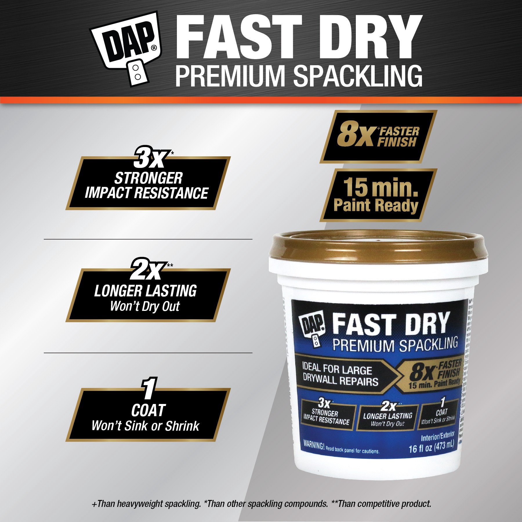 slide 4 of 6, DAP Fast Dry Premium White Interior/Exterior Heavy Duty , Spackling 16 Fluid ounce(s), 1 ct