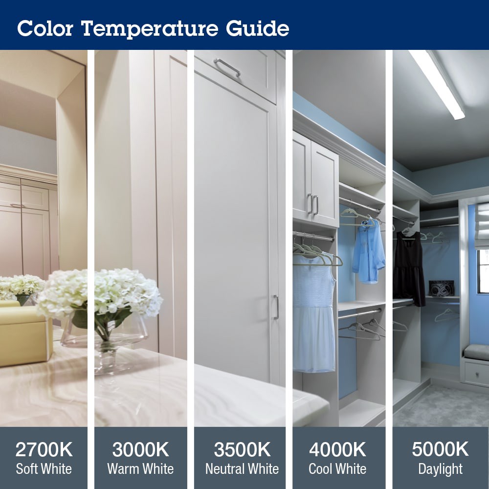 slide 5 of 6, Lithonia Lighting 4-ft 5000 -Lumen Cool White LED Wraparound Light, 1 ct