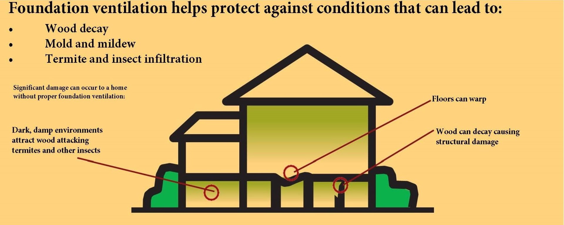 slide 6 of 6, Gibraltar Building Products 17-in x 8-in Steel Foundation Vent, 1 ct