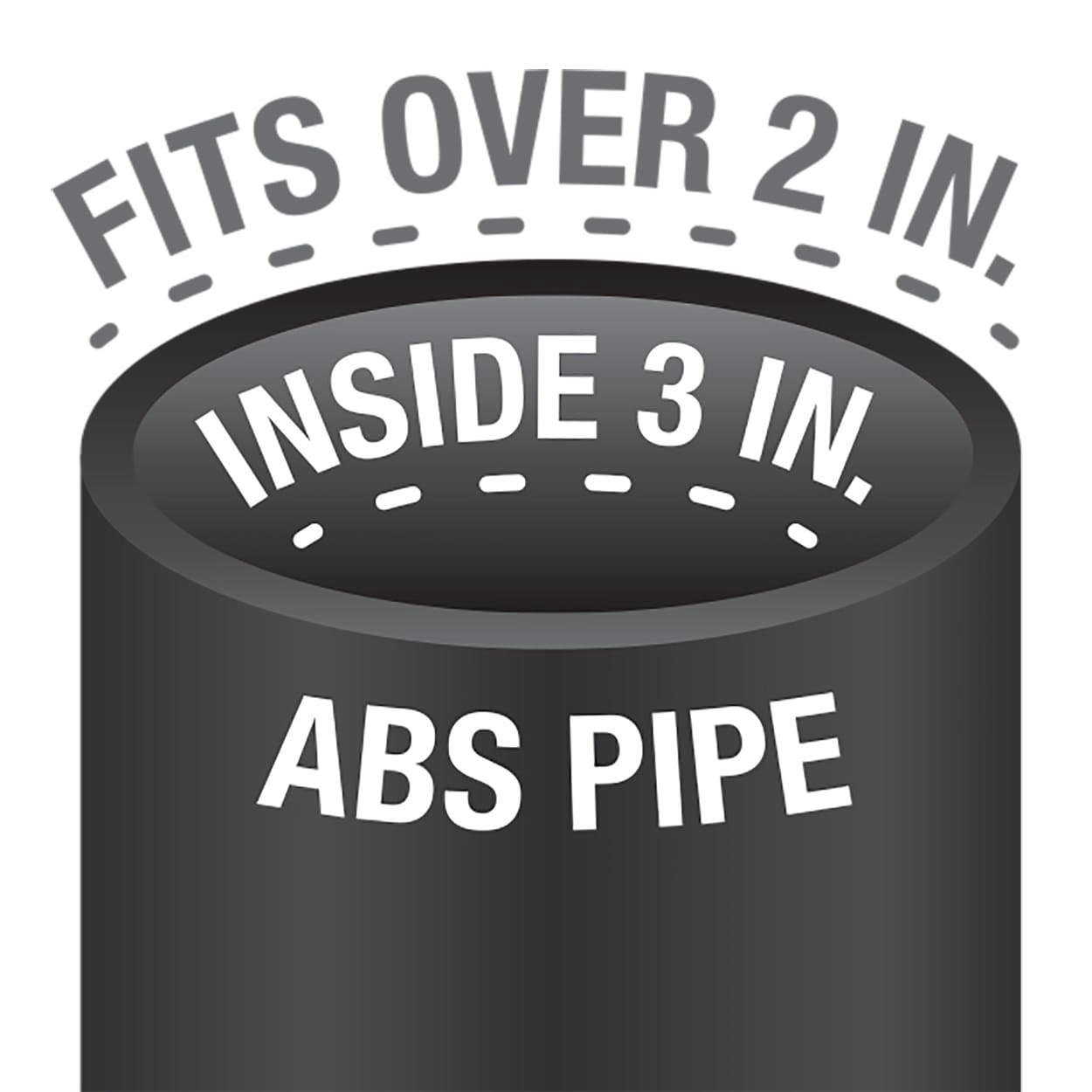 slide 6 of 6, Oatey 2-in or 3-in ABS Low Profile Drain with Square Chrome Strainer, 1 ct