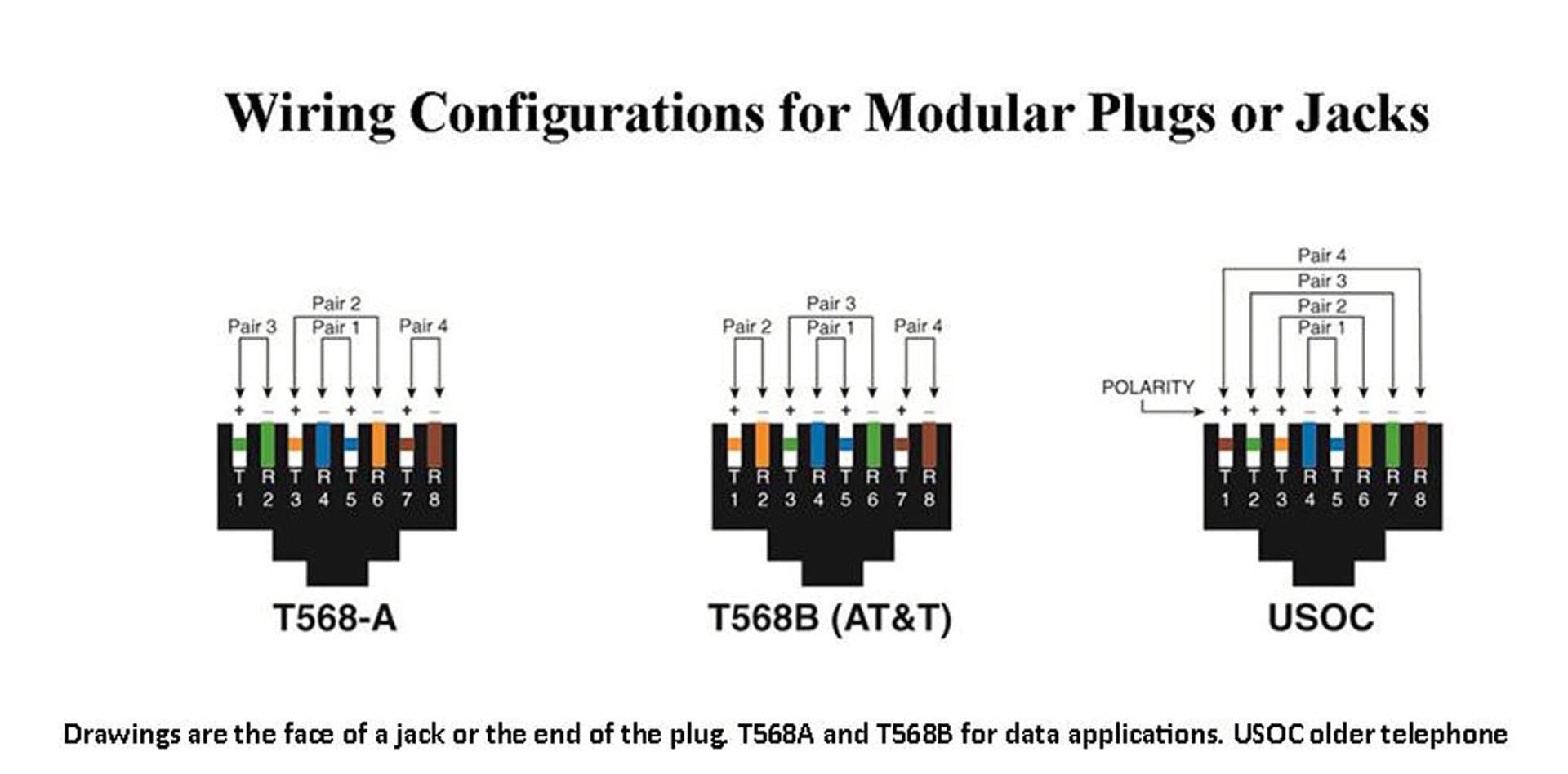 slide 6 of 6, IDEAL 50 -Pack Cat5e RJ45 Modular plug, 1 ct
