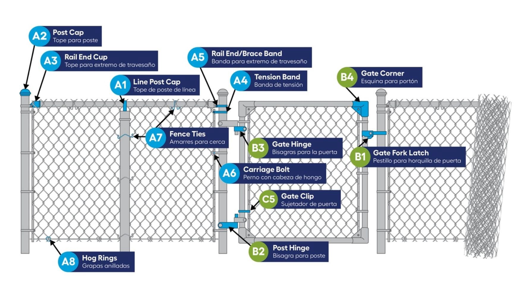 slide 5 of 6, Merchants Metals 1.63-in W x 1.63-in L Galvanized Aluminum Chain-link fence Dome cap - Fits Common Post Measurement: 1-5/8-in x 1-5/8-in, 1 ct