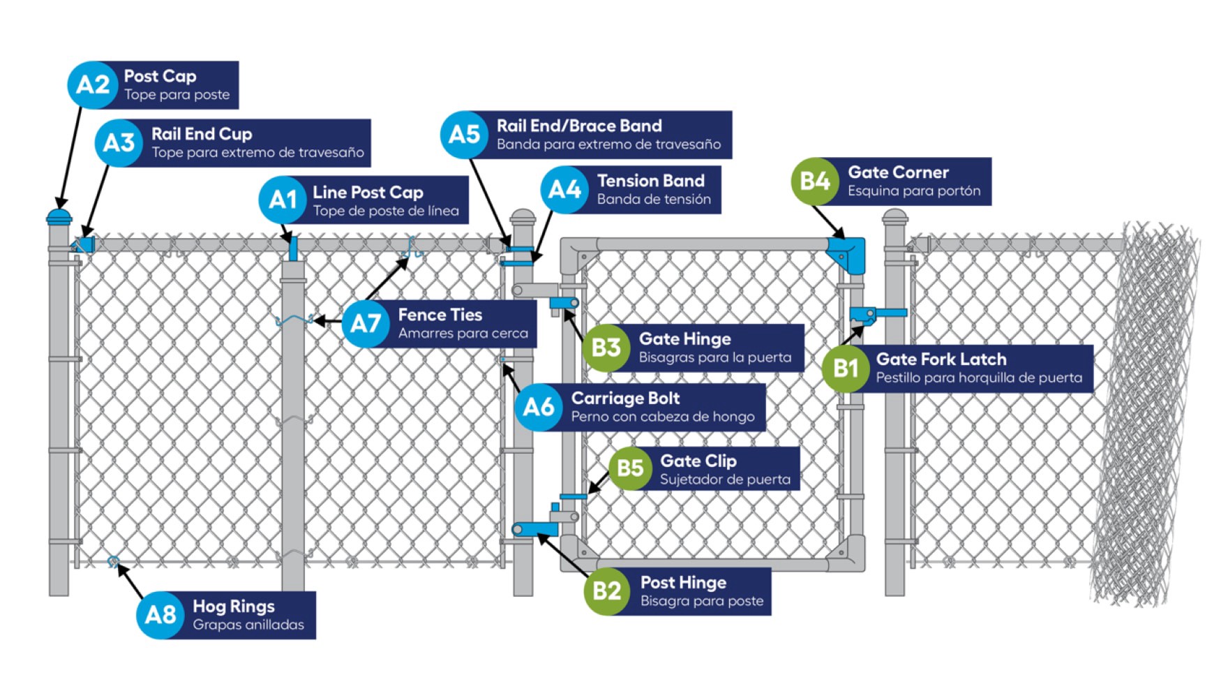 slide 3 of 3, Merchants Metals Galvanized Aluminum Chain-link fence Bullet cap - Fits Common Post Measurement: 2-3/8-in x 2-3/8-in, 1 ct