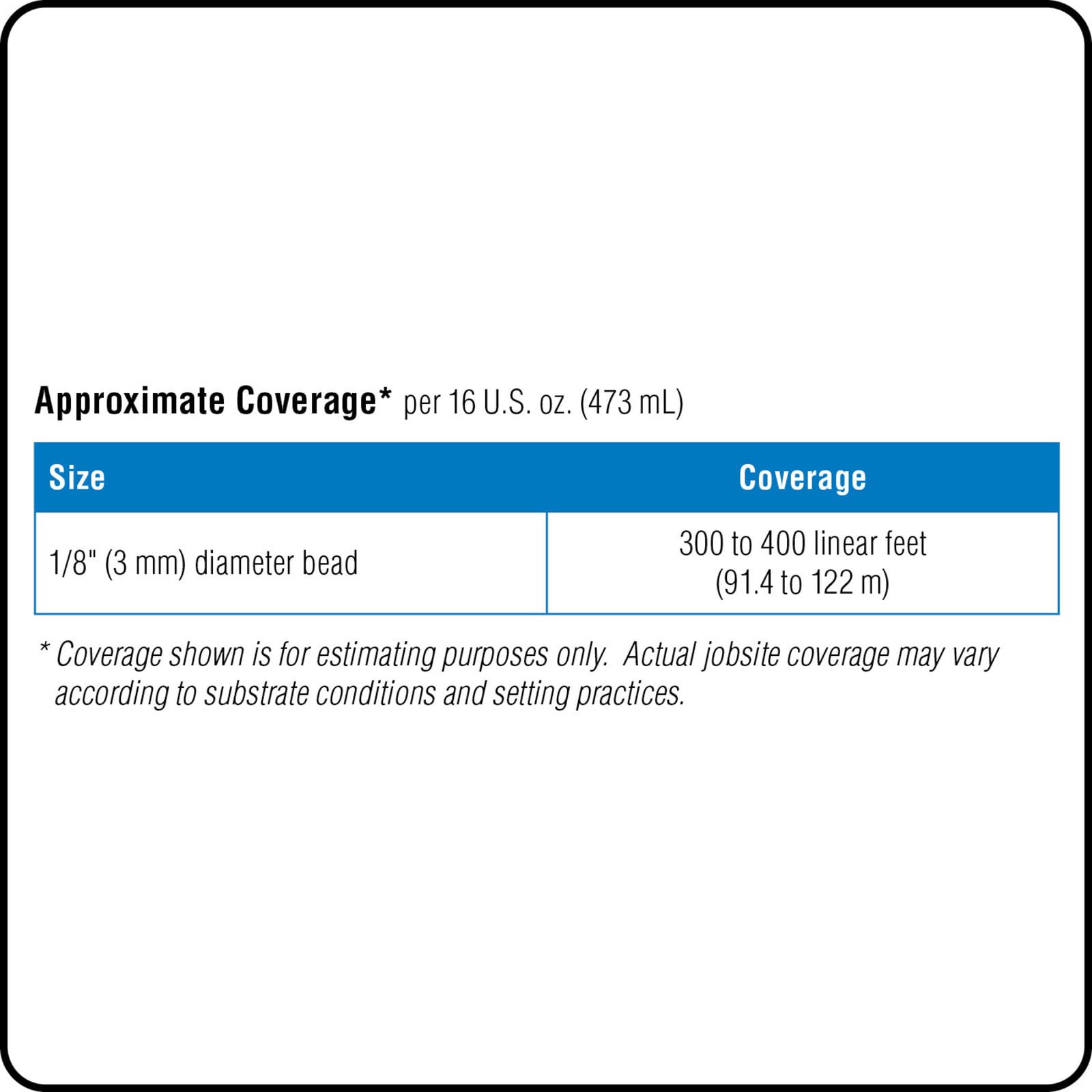 slide 2 of 3, MAPEI Ultrabond ECO 903 Multi-floor Flooring Adhesive (16-oz), 1 ct