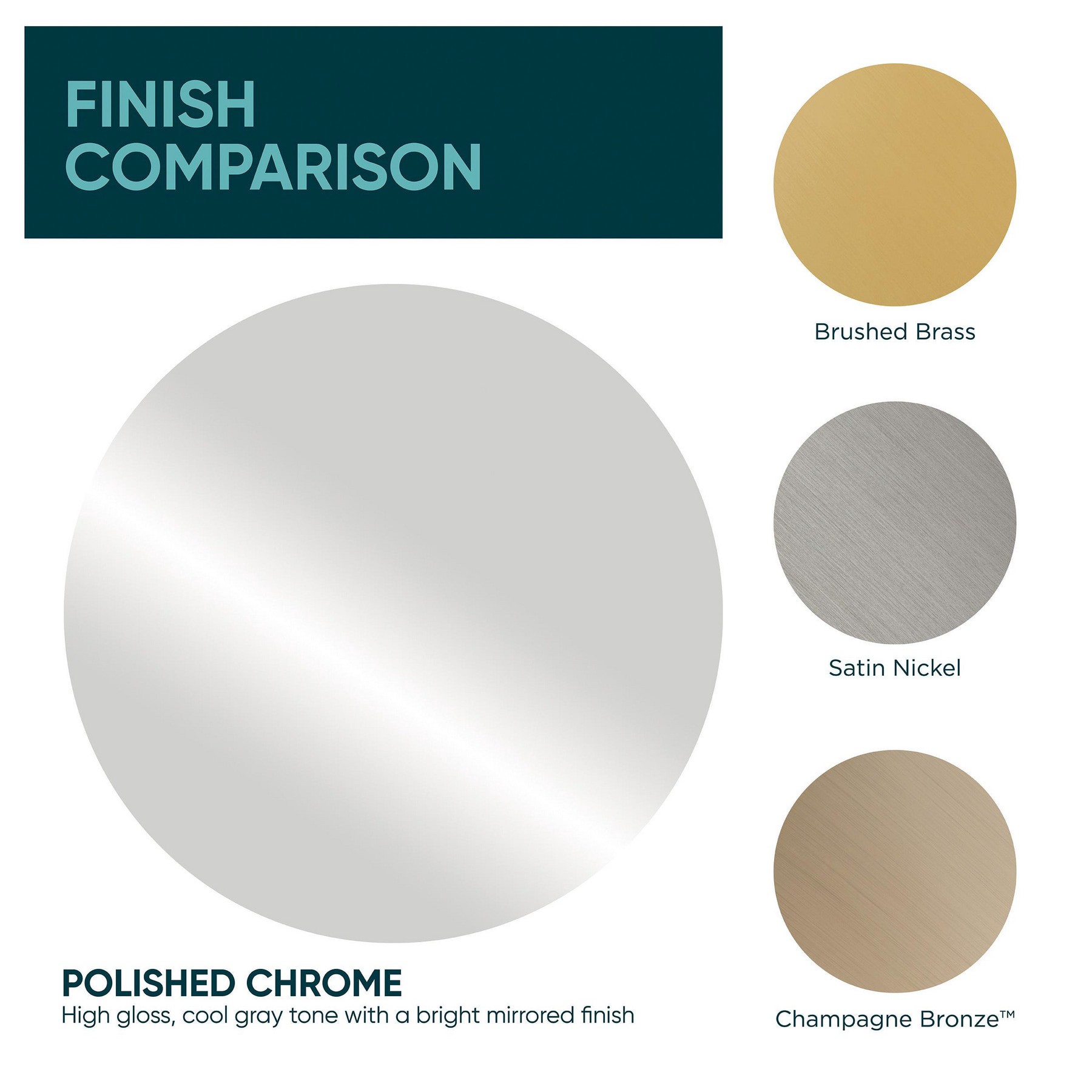 slide 4 of 6, Origin 21 Axel 5-1/16-in , 128mm Center to Center Solid Steel Polished Chrome Cylindrical Bar Drawer Pull, 1 ct