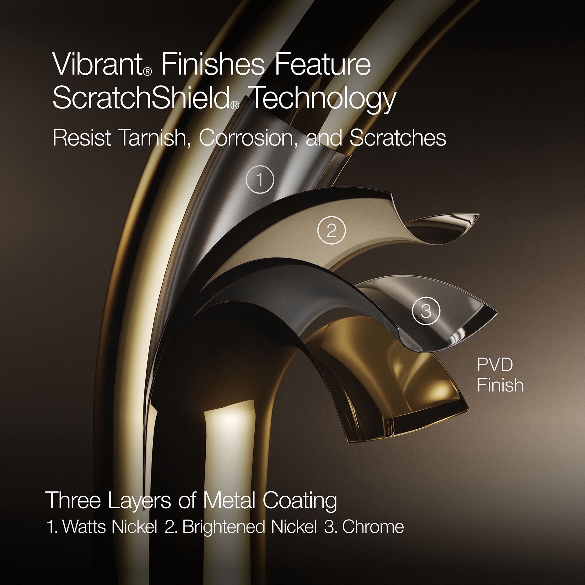 slide 6 of 6, KOHLER Avail Vibrant Brushed Moderne Brass Widespread 2-handle WaterSense Mid-arc Residential Handle Bathroom Sink Faucet with Drain, 1 ct