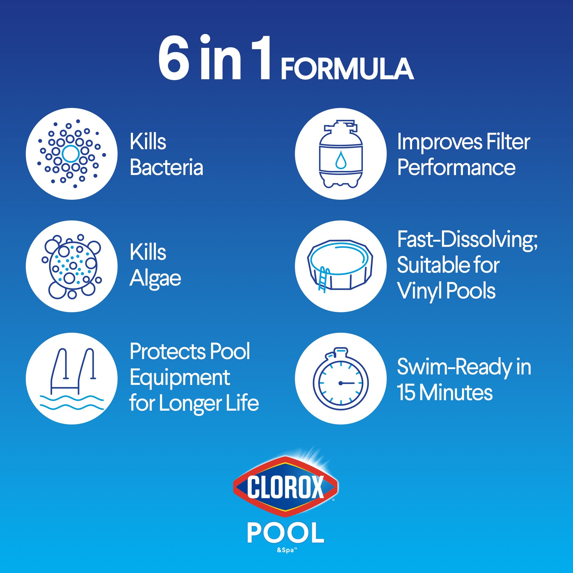 slide 3 of 6, Clorox Pool&Spa XtraBlue 6 in 1, 6 -Pack 16-oz Dichlor Pool Shock, 1 ct