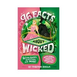 Penguin Publishing 96 Facts about Wicked - (96 Facts about . . .) by Tabitha Dulla (Paperback)