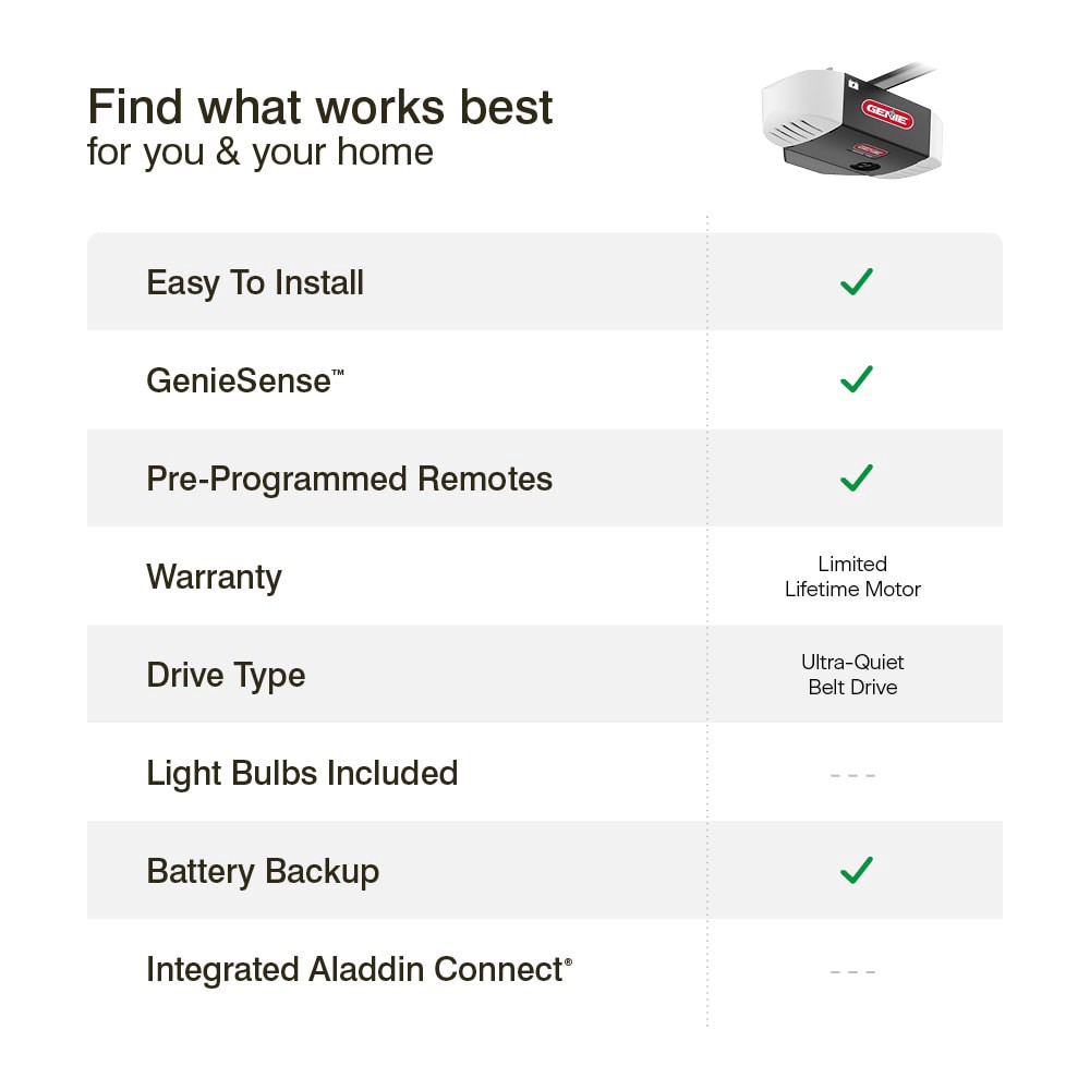 slide 3 of 6, Genie 1-1/4 HPc Belt drive Garage Door Opener and Battery Back-Up, 1 ct