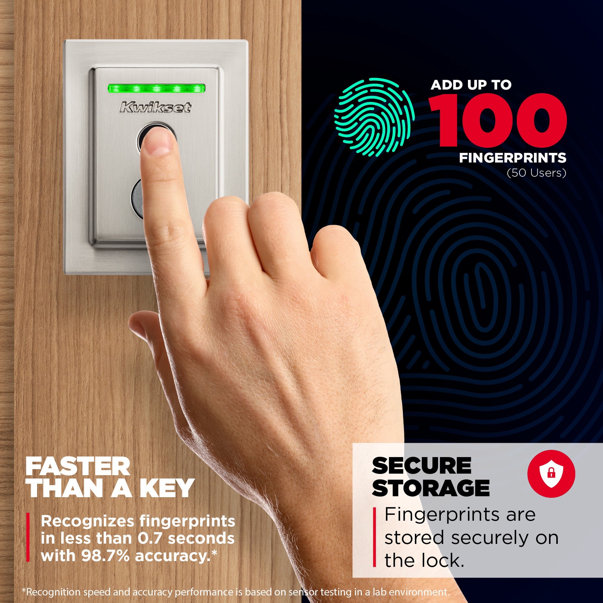 slide 2 of 6, Kwikset Halo Fingerprint Contemporary Satin Nickel Smart Wi-Fi and Touchscreen Electronic Deadbolt Lock ft. SmartKey Security, 1 ct