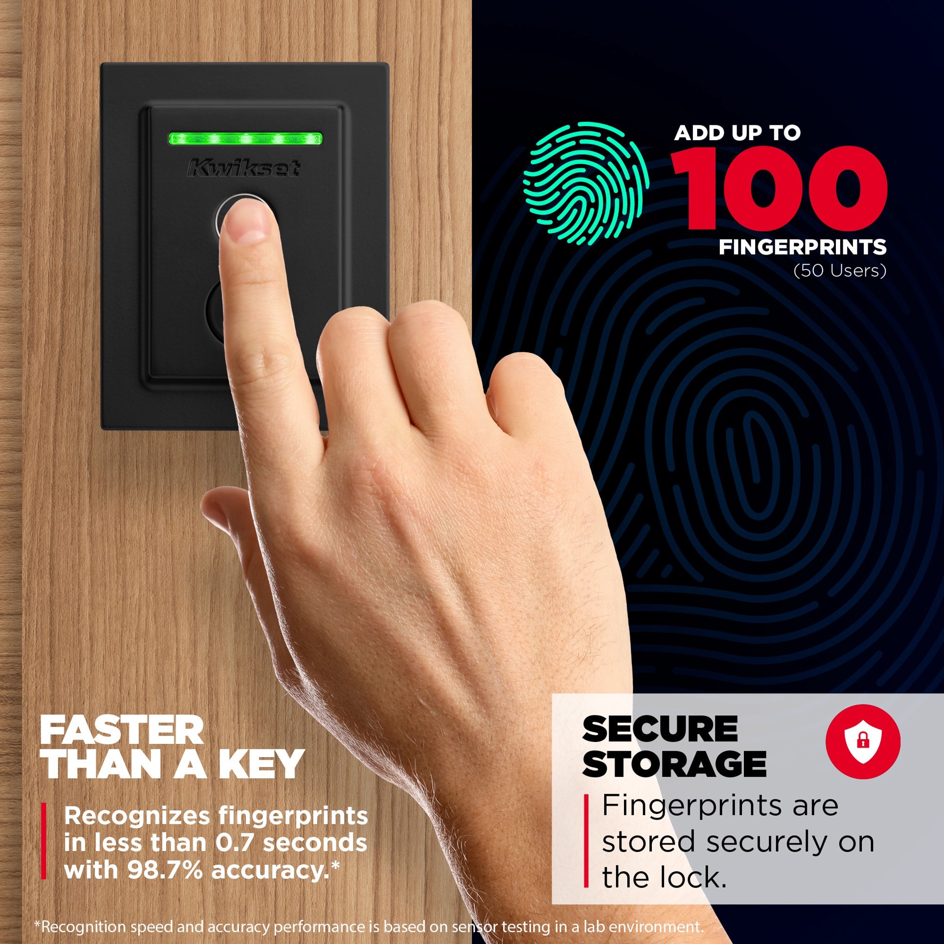 slide 2 of 6, Kwikset Halo Fingerprint Contemporary Matte Black Smart Wi-Fi and Touchscreen Electronic Deadbolt Lock ft. SmartKey Security, 1 ct