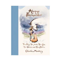 Penguin Publishing Always Remember - by Charlie Mackesy (Hardcover)