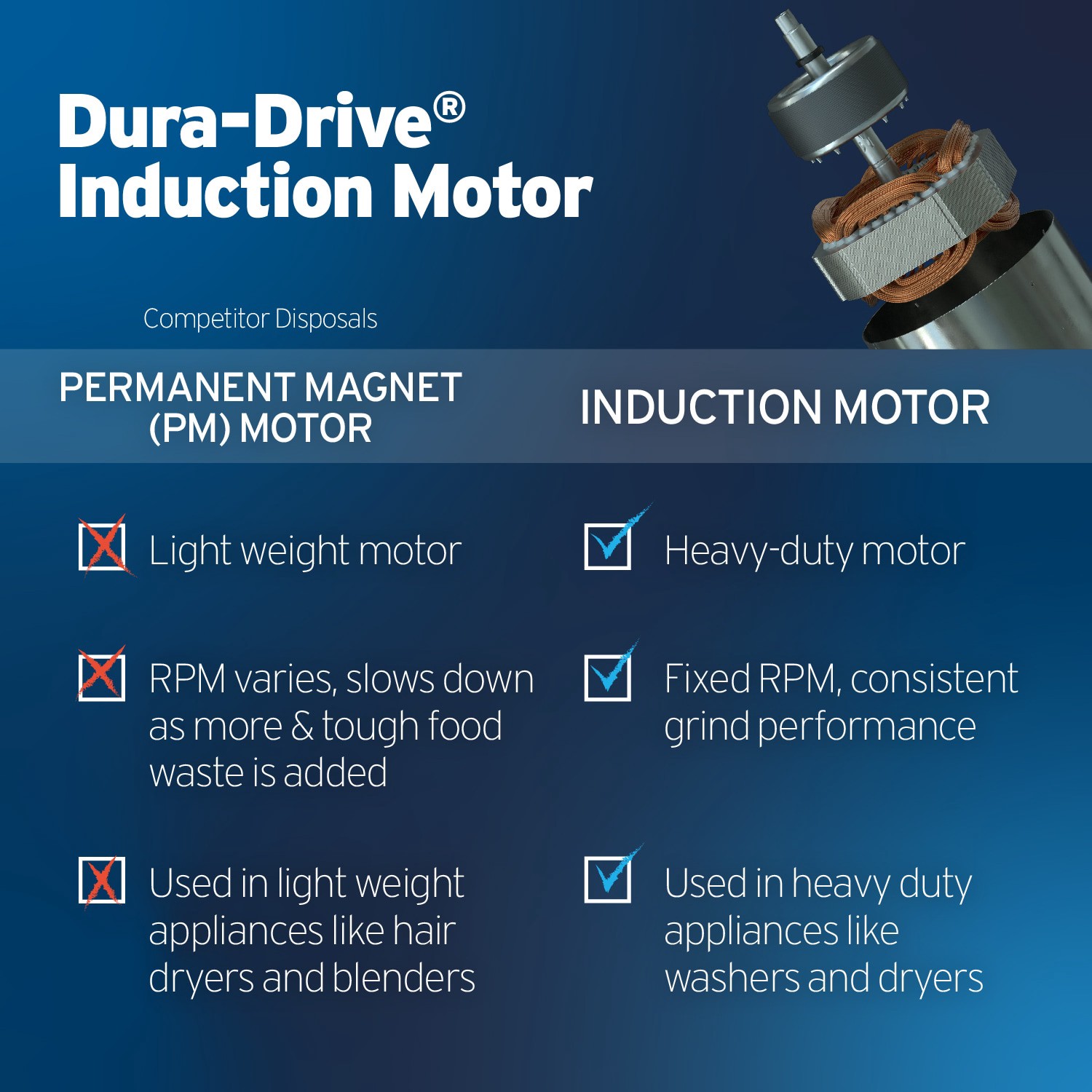 slide 3 of 6, InSinkErator Badger 1XL Continuous feed 1/3-HP Septic Safe Non-corded Garbage Disposal, 1 ct
