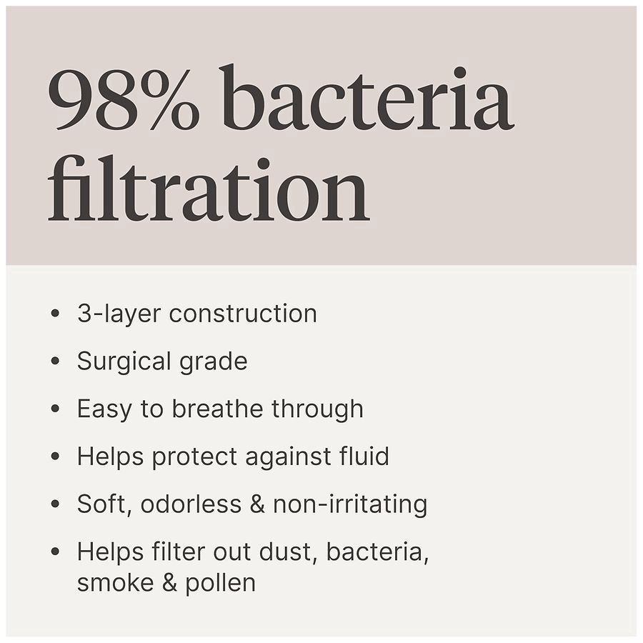 slide 3 of 5, Walgreens Ear Loop Face Masks 0, 0, 0, 50 ct