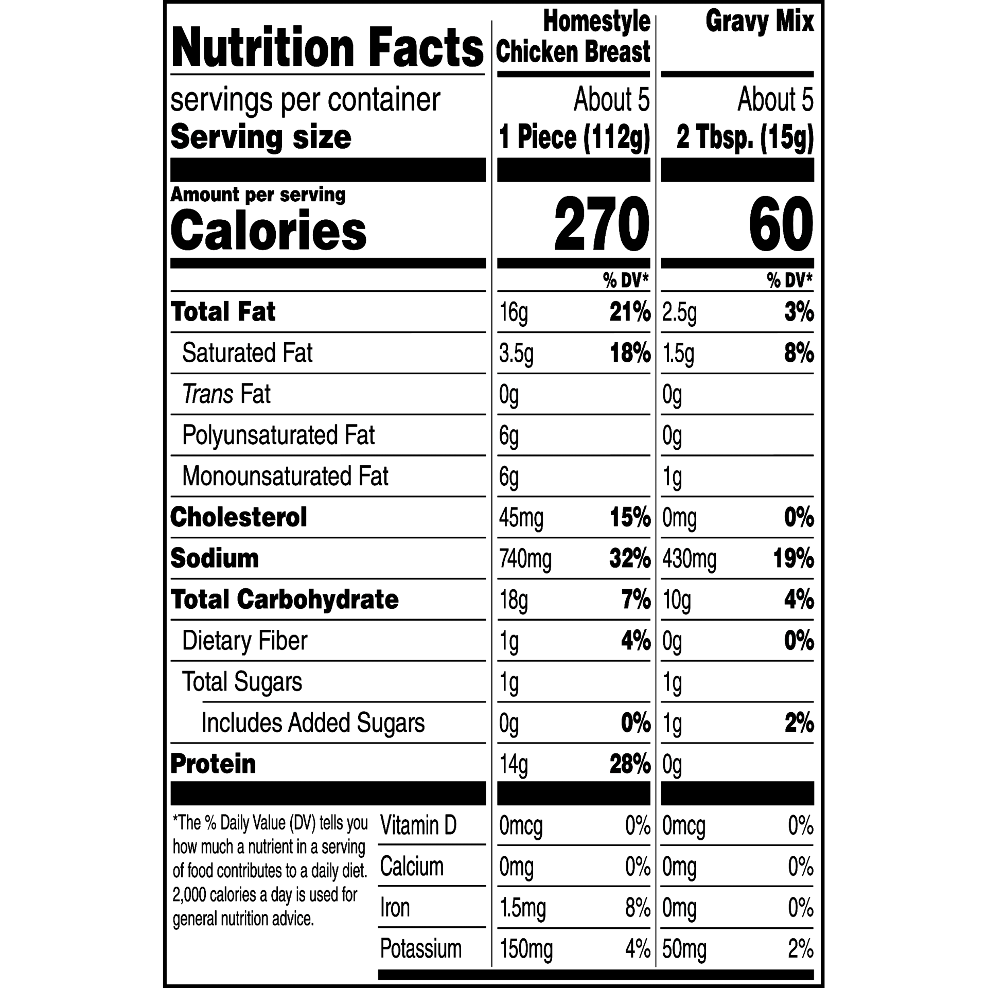 slide 6 of 7, Tyson Frozen Homestyle Chicken Breasts with Gravy Mix, 22.75 oz, 22.75 oz