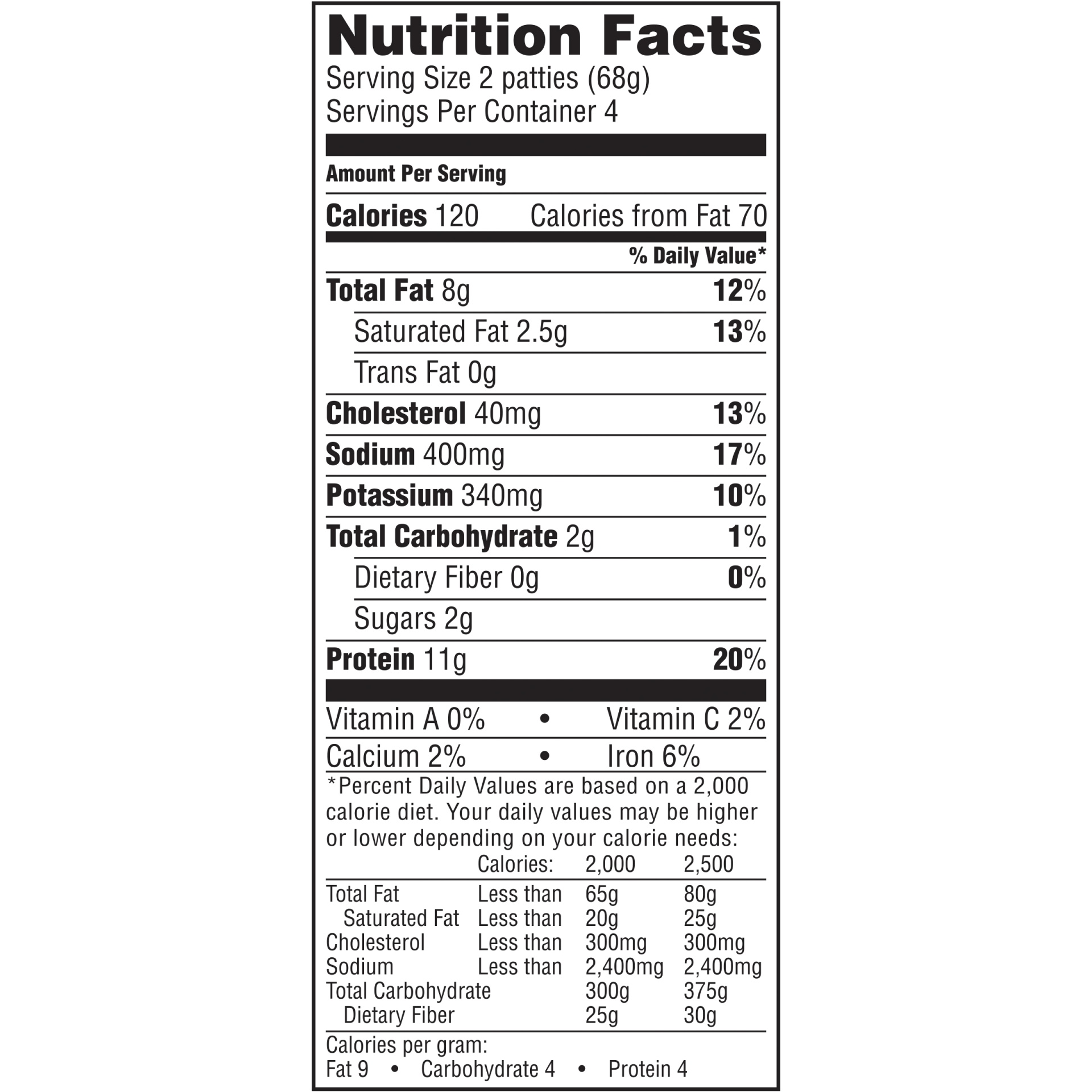 Jimmy Dean Maple Turkey Sausage Patties 9.6 oz Shipt