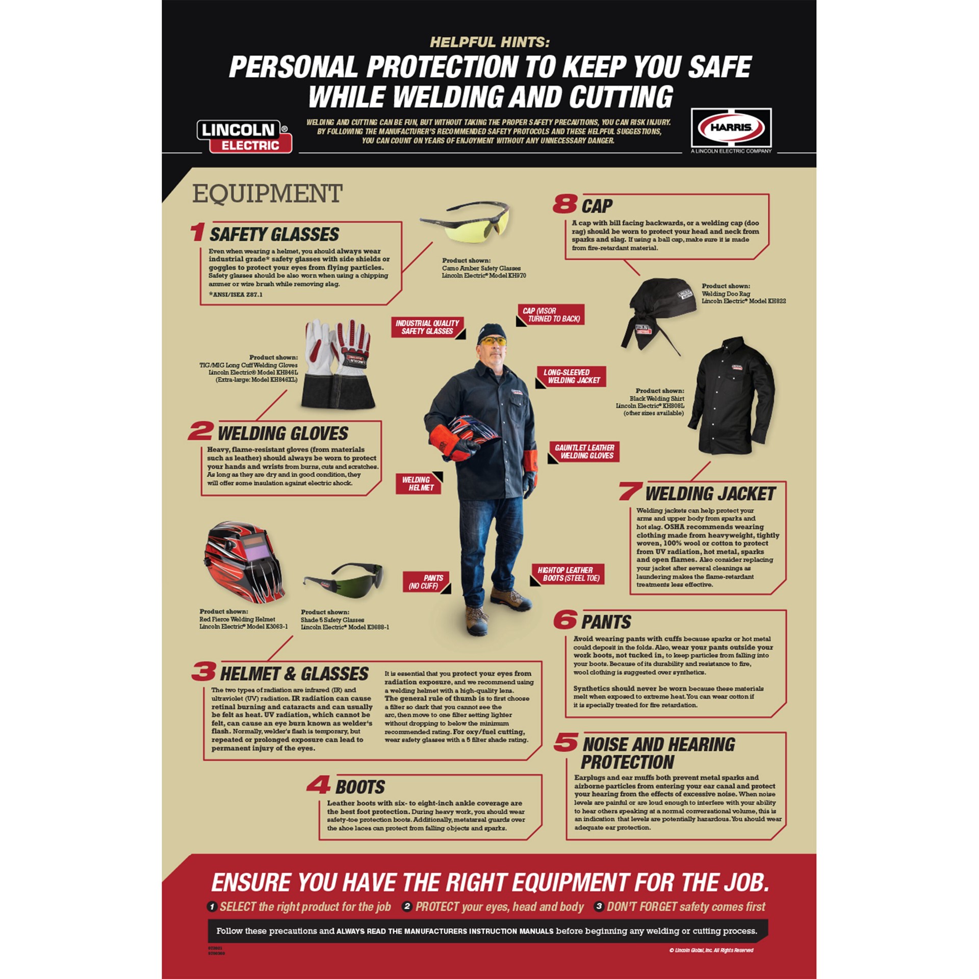 slide 4 of 4, Lincoln Electric 10-lb 0.035-in All positions Flux wire, 1 ct