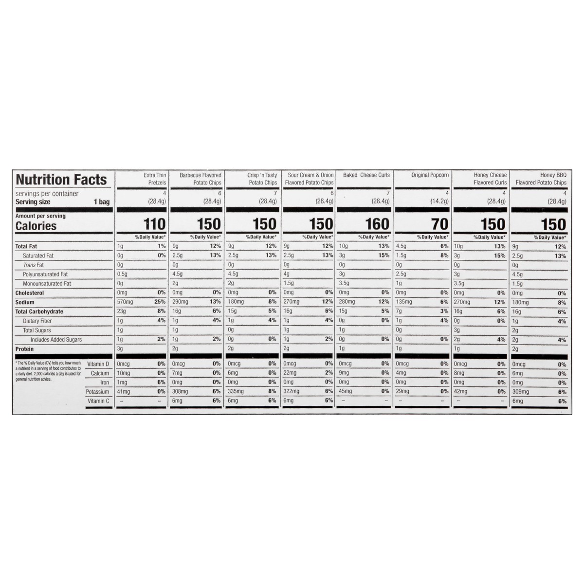 slide 5 of 11, Herr's Variety Pack Snacks 42 ea, 42 ct