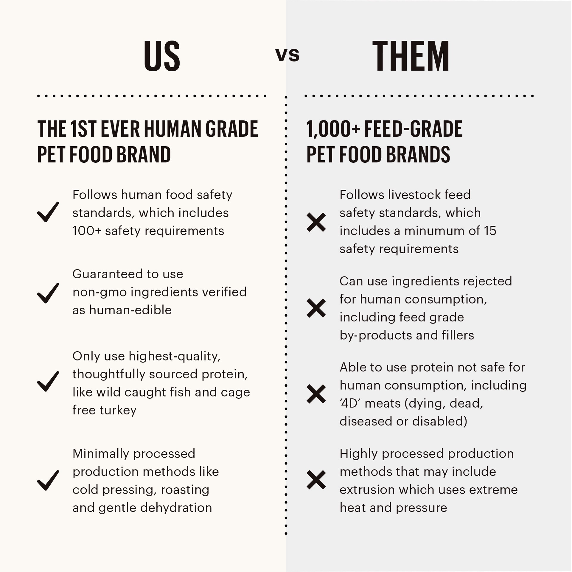 slide 9 of 9, The Honest Kitchen Dehydrated Wholemade™ Whole Grain Turkey Dog Food, 7 lb Box, 1 ct