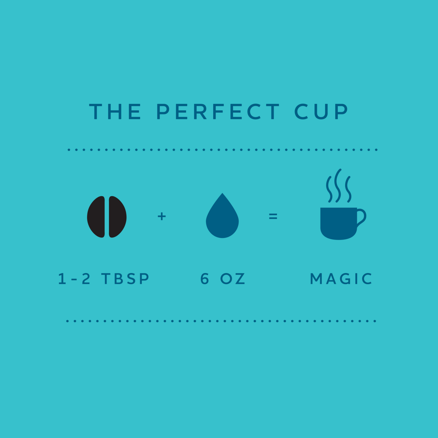 slide 3 of 4, Cameron's Light Roast Smooth Toasted Southern Pecan Coffee 12 - 0.36 oz EcoPod, 12 ct