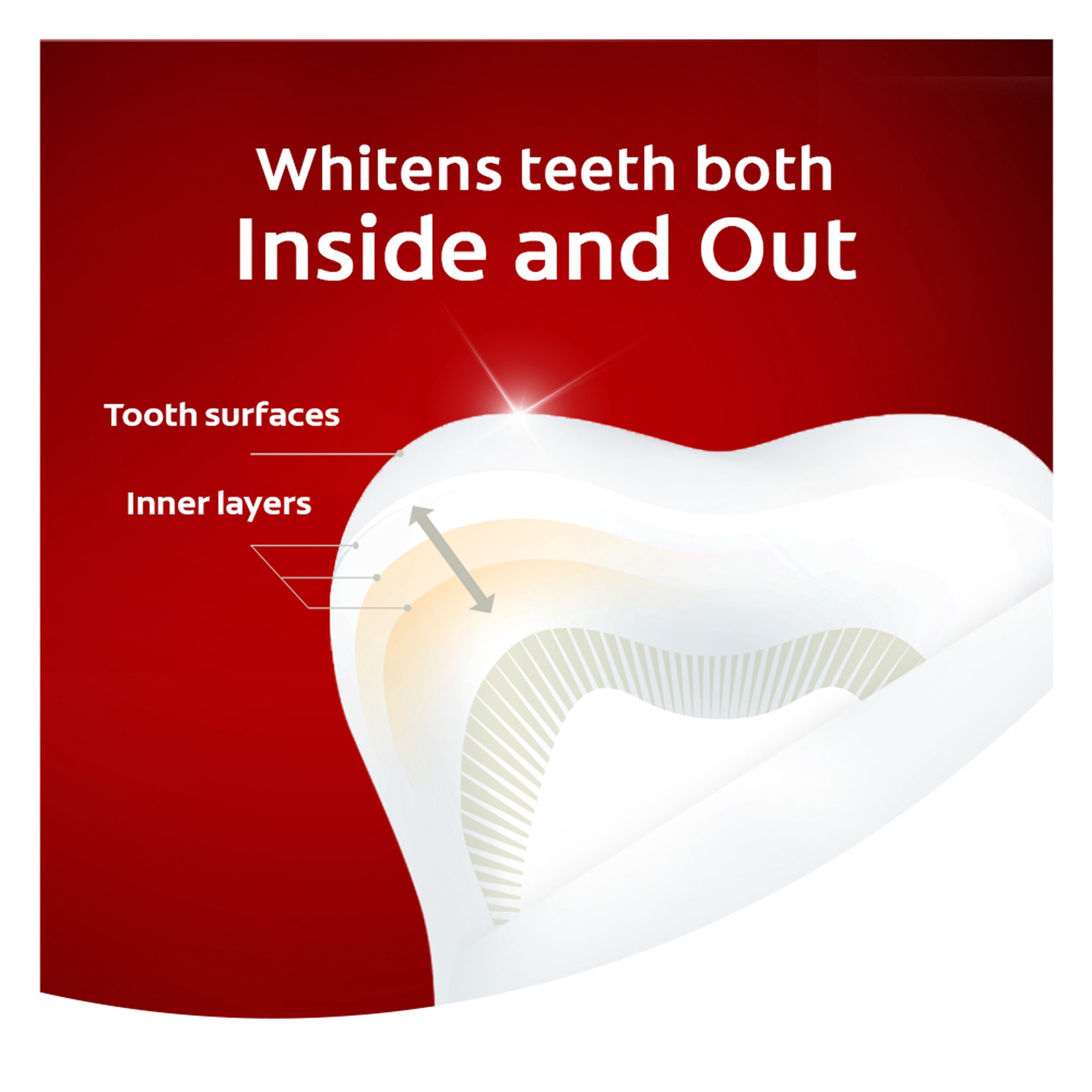 slide 9 of 10, Colgate Optic White Advanced Hydrogen Peroxide Toothpaste Pk., Sparkling White, 3 ct