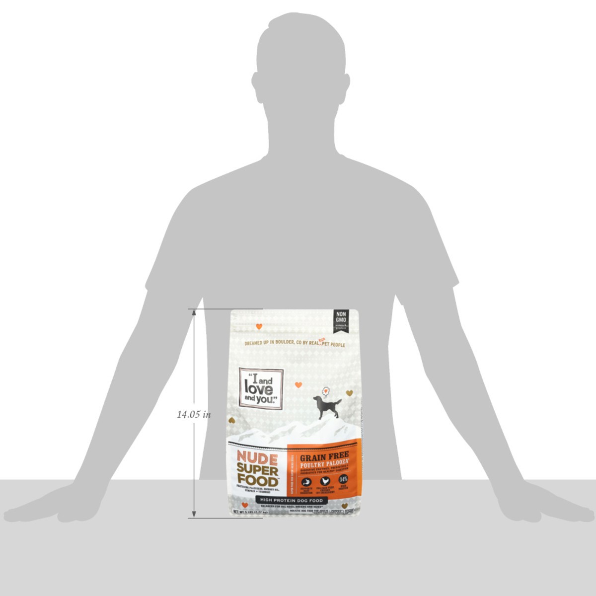 slide 15 of 15, I and Love and You Grain Free Poultry Palooza Dog Food 5 lb, 5 lb