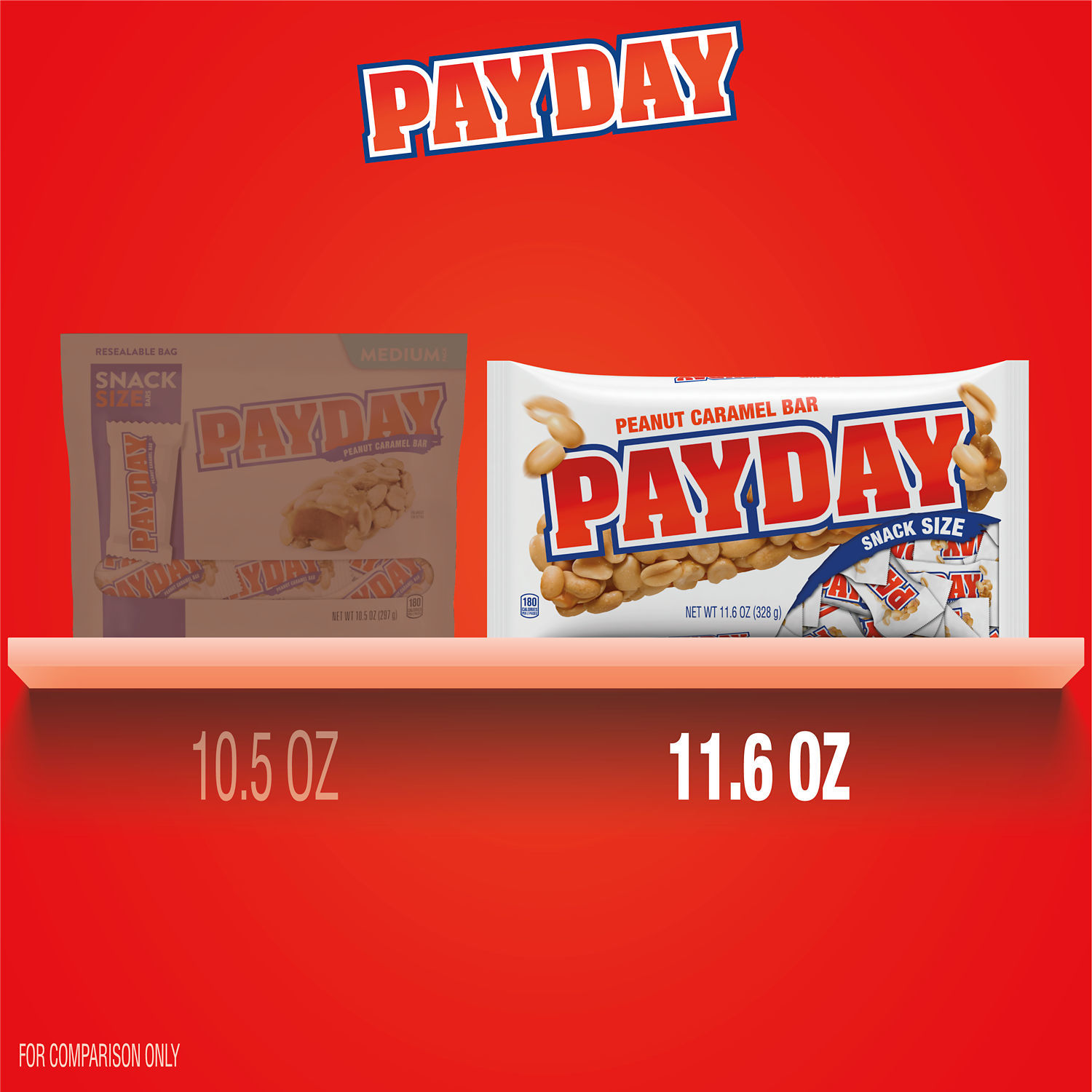 slide 3 of 6, Payday Peanut Candy, Peanuts, Caramel, Halloween Candy, Snack Size, 11.6 oz