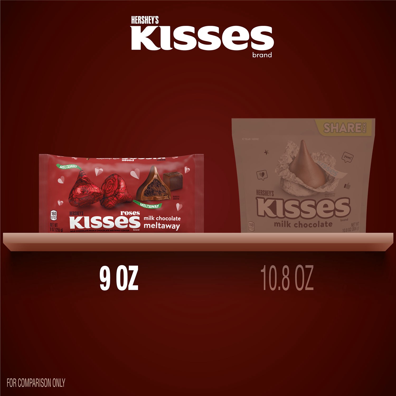 slide 4 of 8, Kisses Milk Chocolate, 9 oz