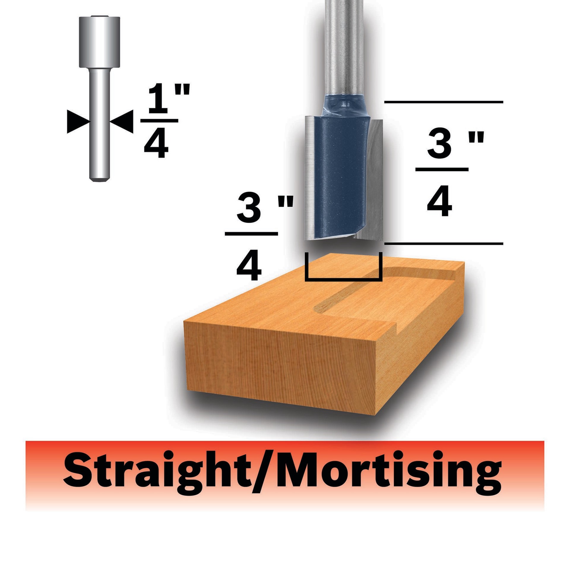 Using Hinge Mortising Router Bit Bosch 3/4-in Carbide-tipped Hinge mortising Router Bit 1 ct | shipt