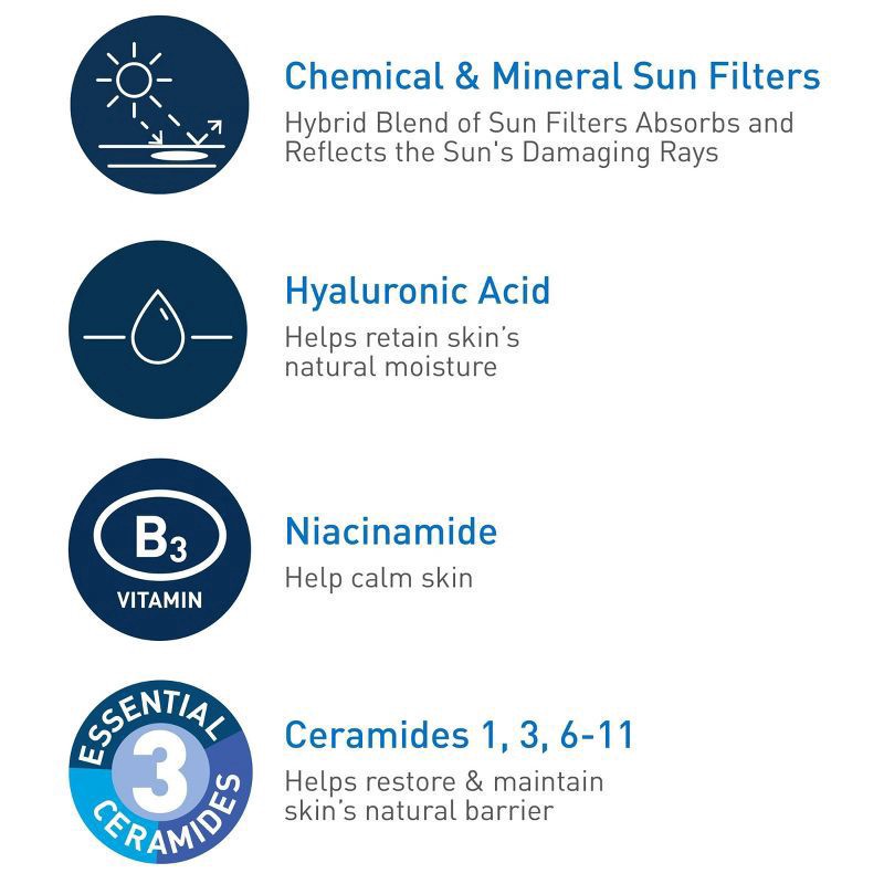 slide 5 of 11, CeraVe Broad Spectrum SPF 30 Face & Body Hydrating Sheer Sunscreen 5 fl oz, 5 fl oz